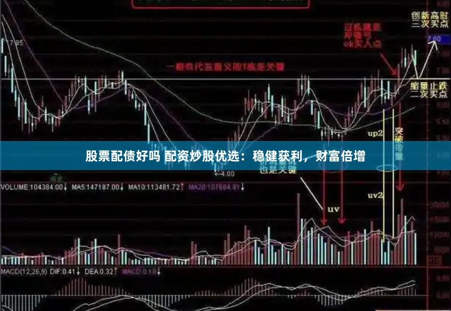 股票配债好吗 配资炒股优选：稳健获利，财富倍增