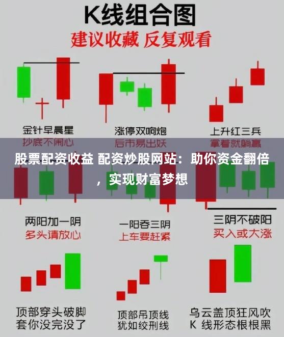 股票配资收益 配资炒股网站：助你资金翻倍，实现财富梦想