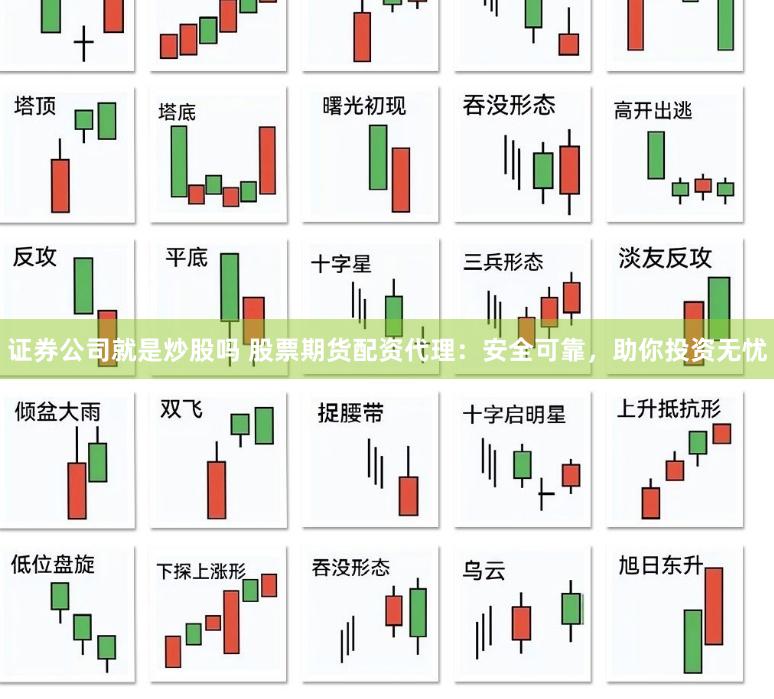 证券公司就是炒股吗 股票期货配资代理：安全可靠，助你投资无忧